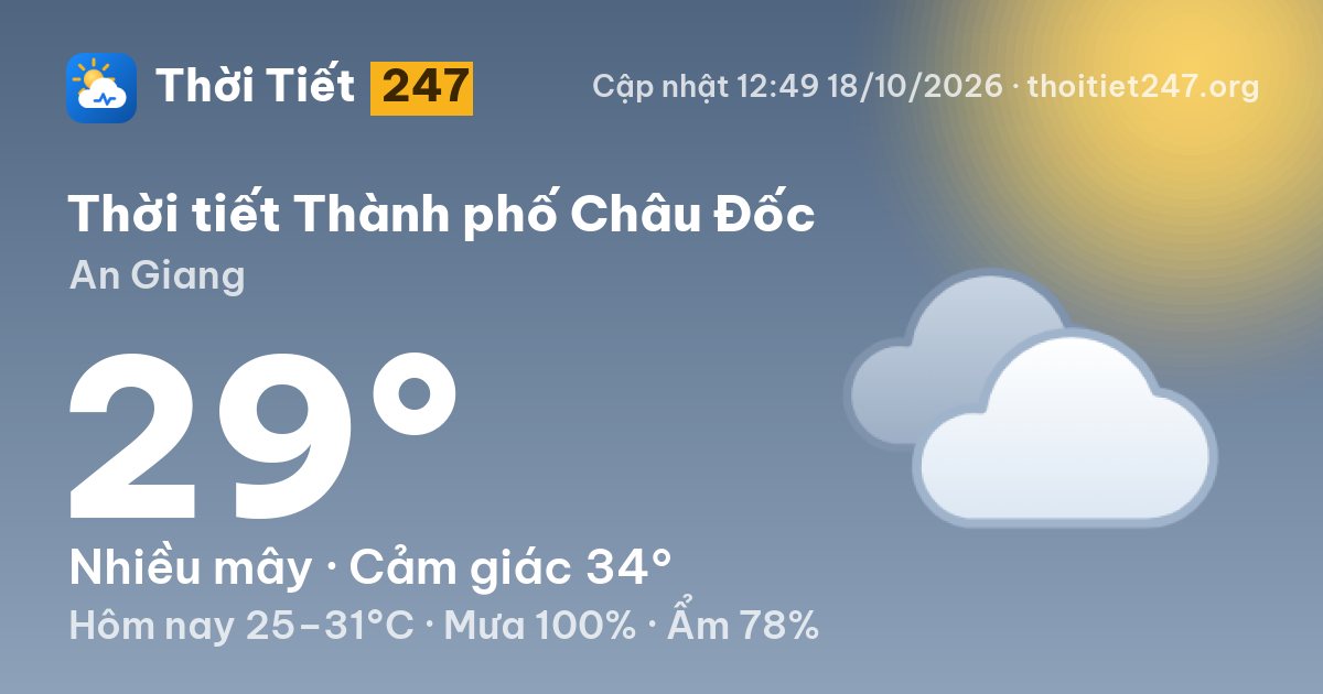 Thời tiết Thành phố Châu Đốc hôm nay 18/10/2026: 29°C, nhiều mây