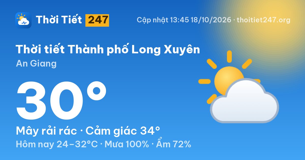 Thời tiết Thành phố Long Xuyên hôm nay 18/10/2026: 30°C, mây rải rác