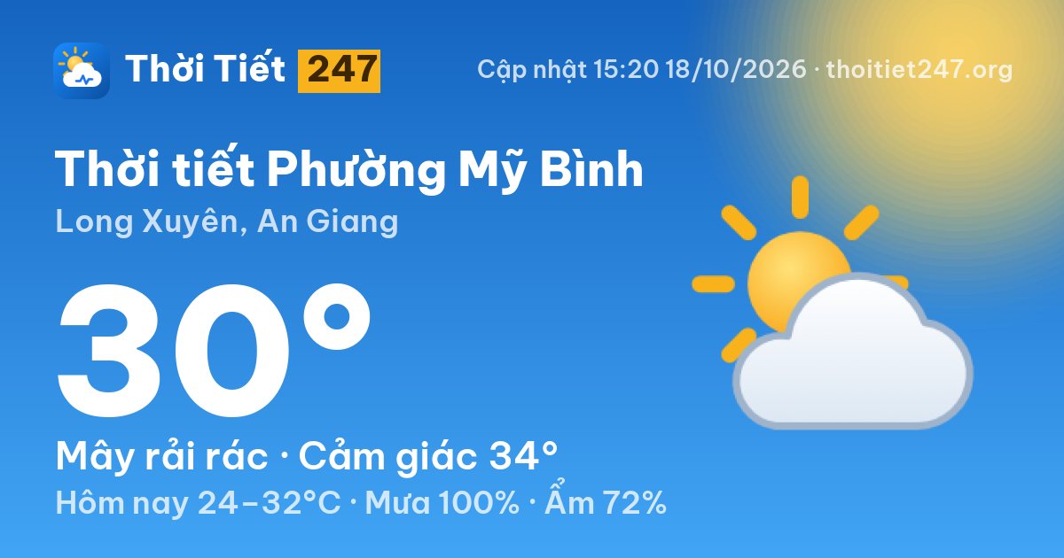 Thời tiết Phường Mỹ Bình hôm nay 18/10/2026: 30°C, mây rải rác