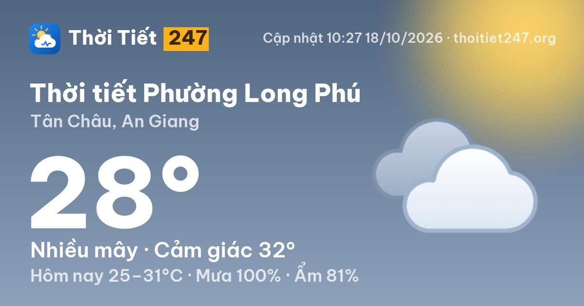 Thời tiết Phường Long Phú hôm nay 18/10/2026: 28°C, nhiều mây
