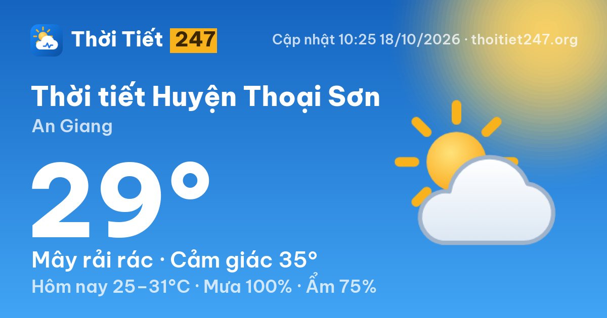 Thời tiết Huyện Thoại Sơn hôm nay 18/10/2026: 26°C, nhiều mây