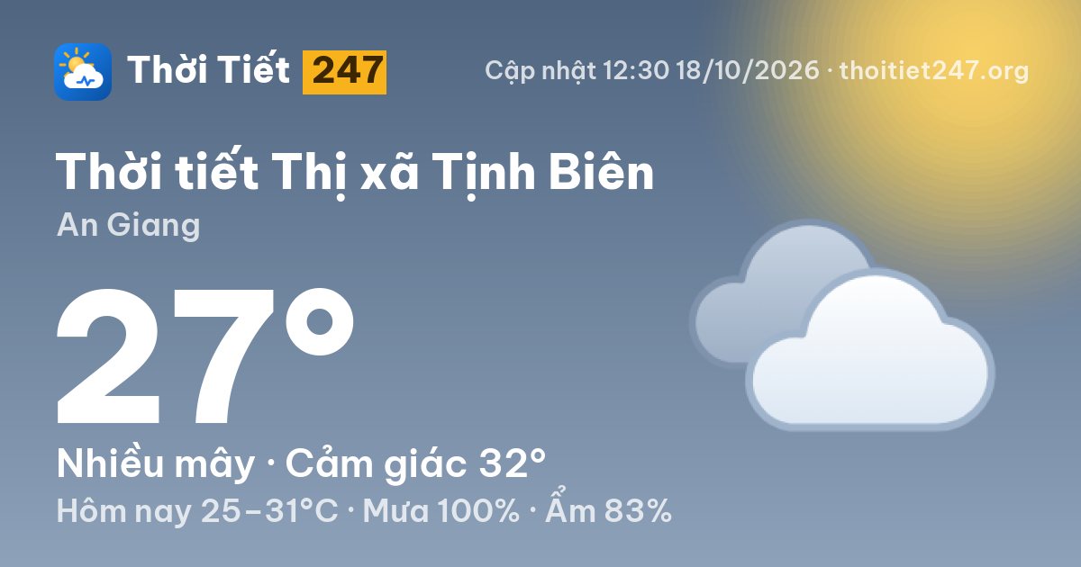 Thời tiết Thị xã Tịnh Biên hôm nay 18/10/2026: 27°C, nhiều mây