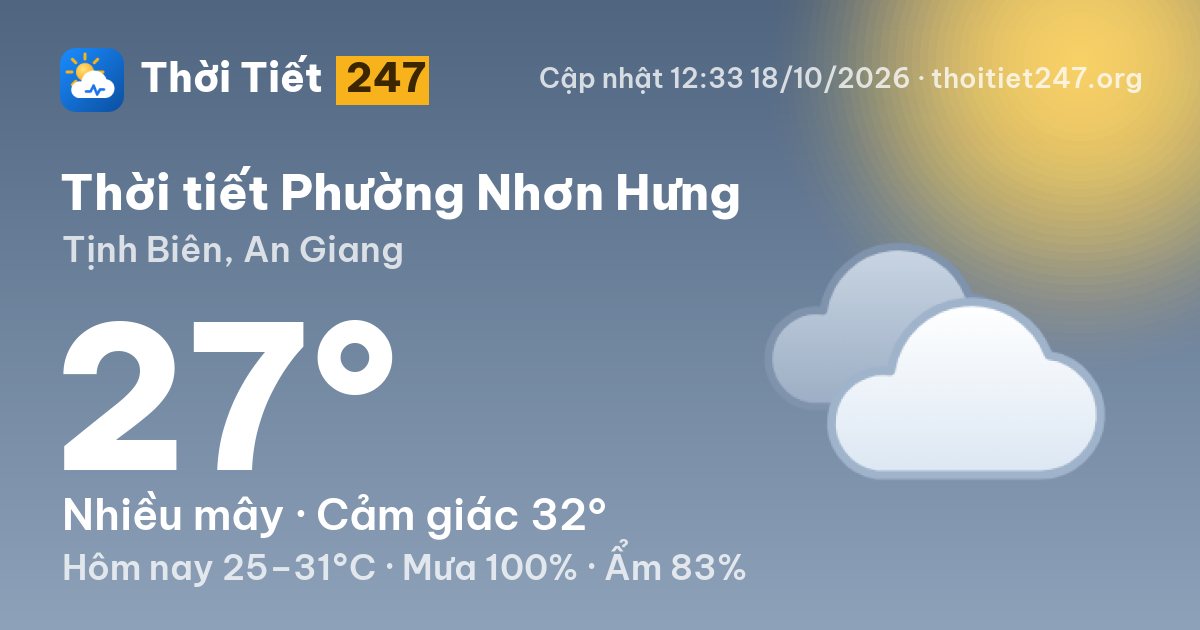 Thời tiết Phường Nhơn Hưng hôm nay 18/10/2026: 27°C, nhiều mây