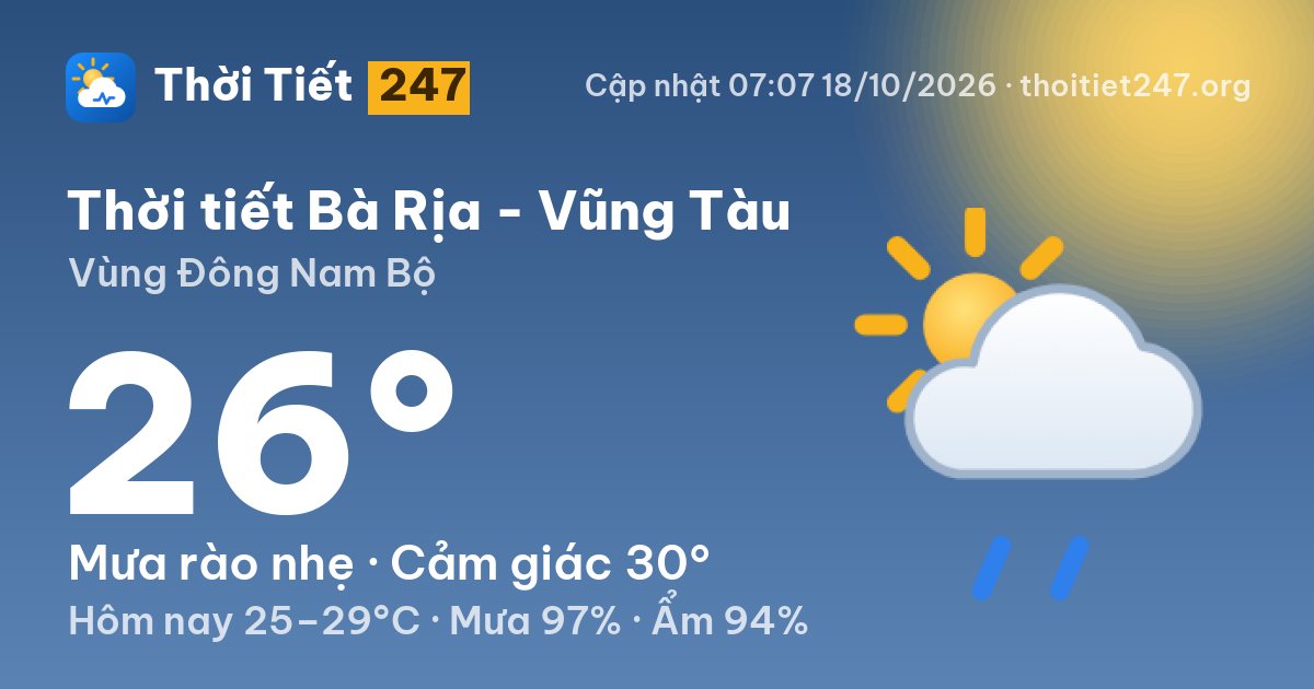 Thời tiết Bà Rịa - Vũng Tàu hôm nay 18/10/2026: 26°C, mưa rào nhẹ