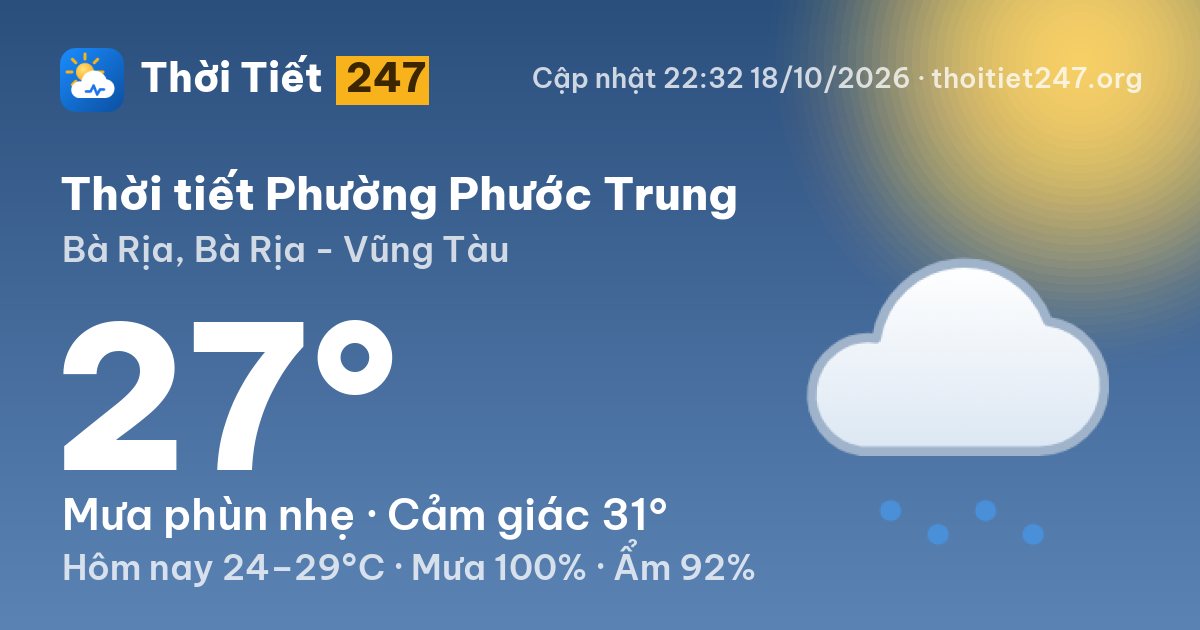 Thời tiết Phường Phước Trung hôm nay 18/10/2026: 27°C, mưa phùn nhẹ