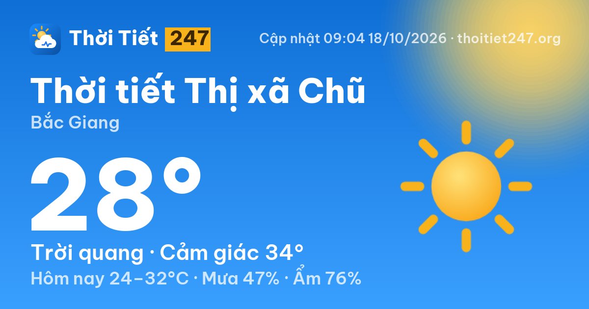 Thời tiết Thị xã Chũ hôm nay 18/10/2026: 25°C, trời quang