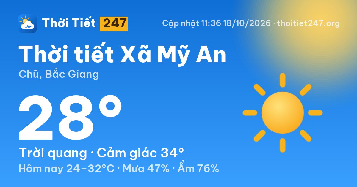 Thời tiết Xã Mỹ An hôm nay 18/10/2026: 28°C, trời quang
