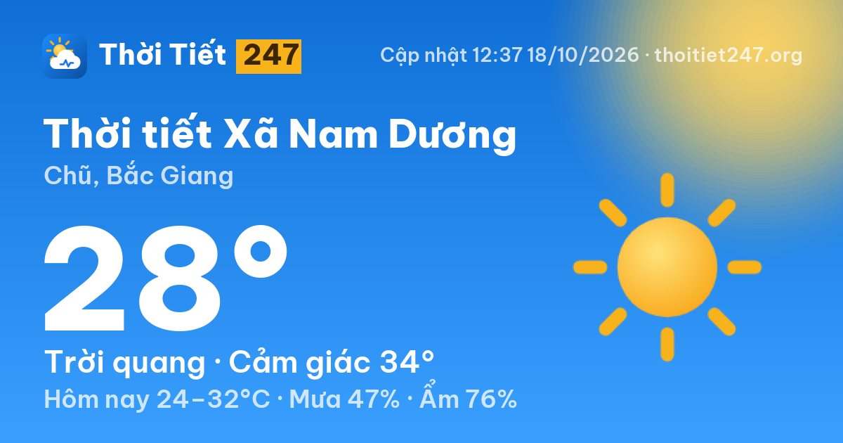Thời tiết Xã Nam Dương hôm nay 18/10/2026: 28°C, trời quang