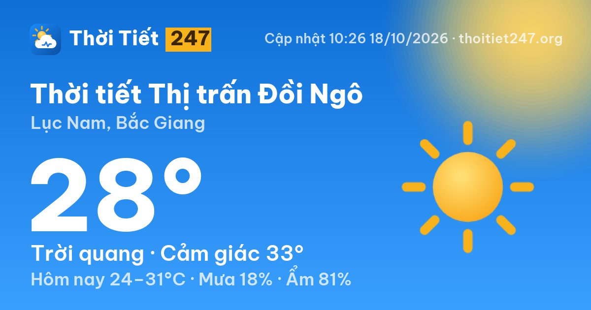 Thời tiết Thị trấn Đồi Ngô hôm nay 18/10/2026: 28°C, trời quang