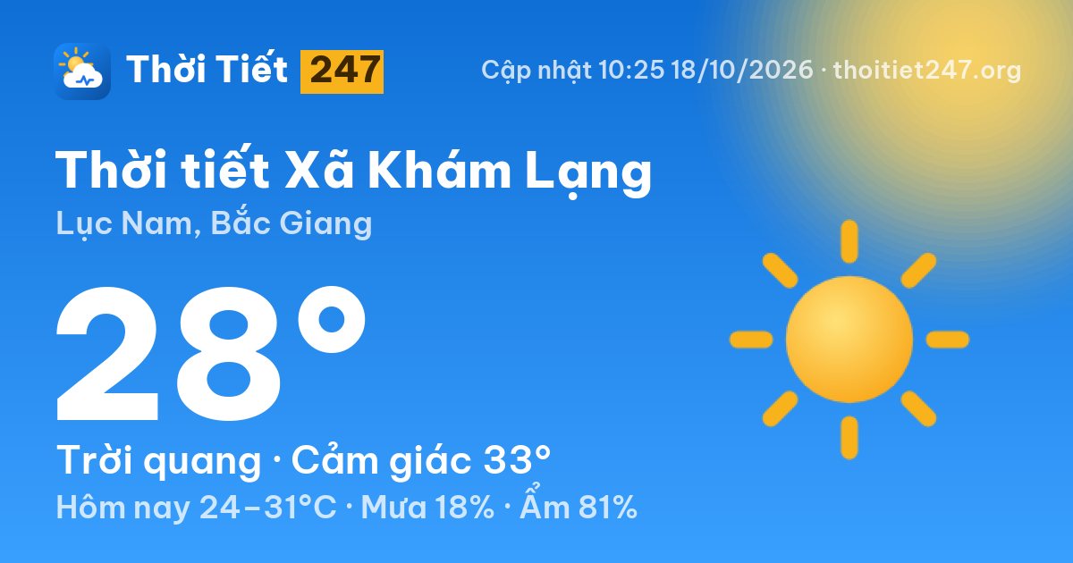Thời tiết Xã Khám Lạng hôm nay 18/10/2026: 28°C, trời quang