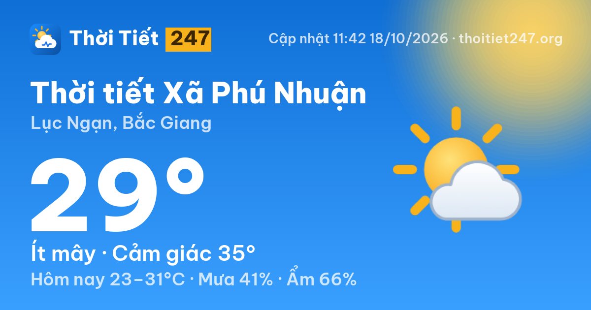Thời tiết Xã Phú Nhuận hôm nay 18/10/2026: 29°C, ít mây