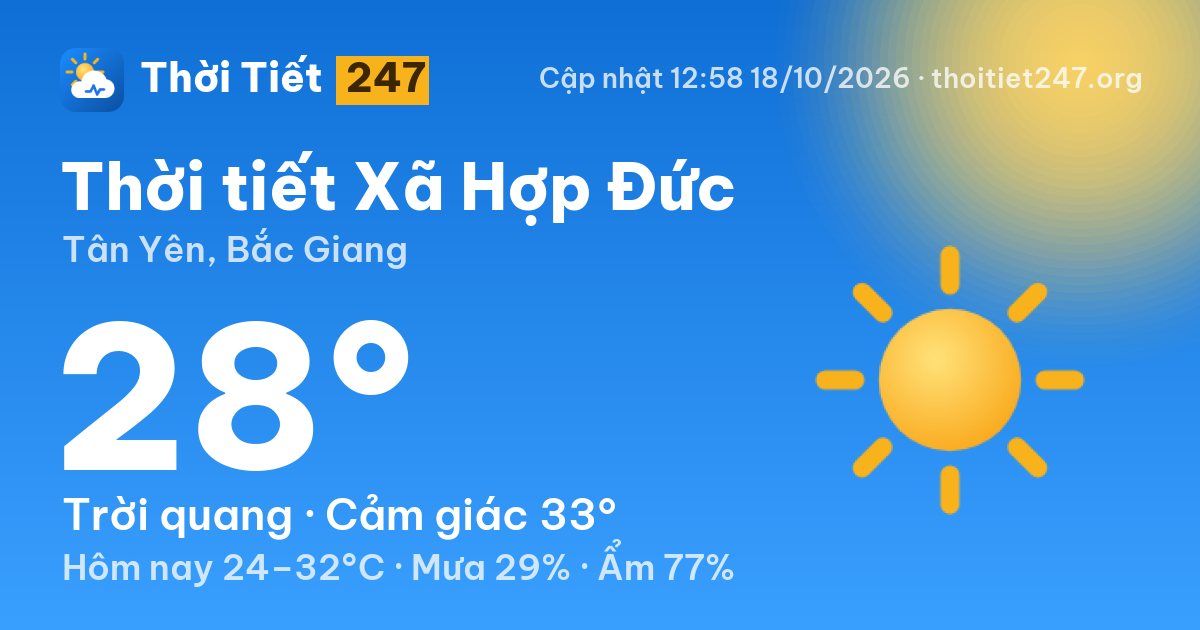 Thời tiết Xã Hợp Đức hôm nay 18/10/2026: 28°C, trời quang
