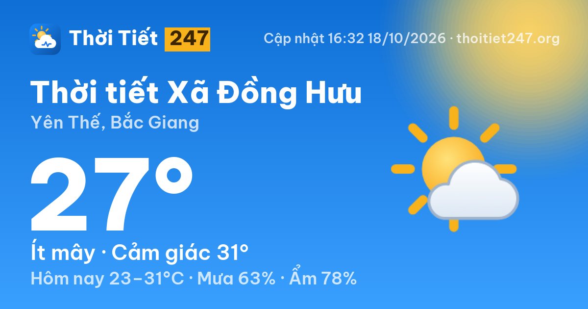 Thời tiết Xã Đồng Hưu hôm nay 18/10/2026: 27°C, ít mây