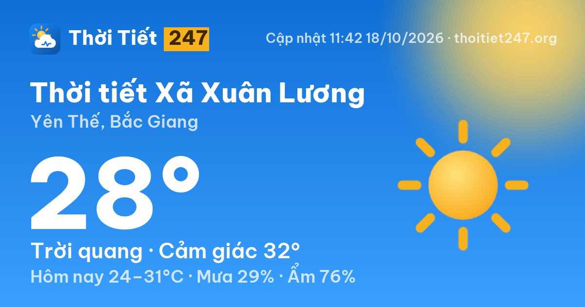 Thời tiết Xã Xuân Lương hôm nay 18/10/2026: 28°C, trời quang