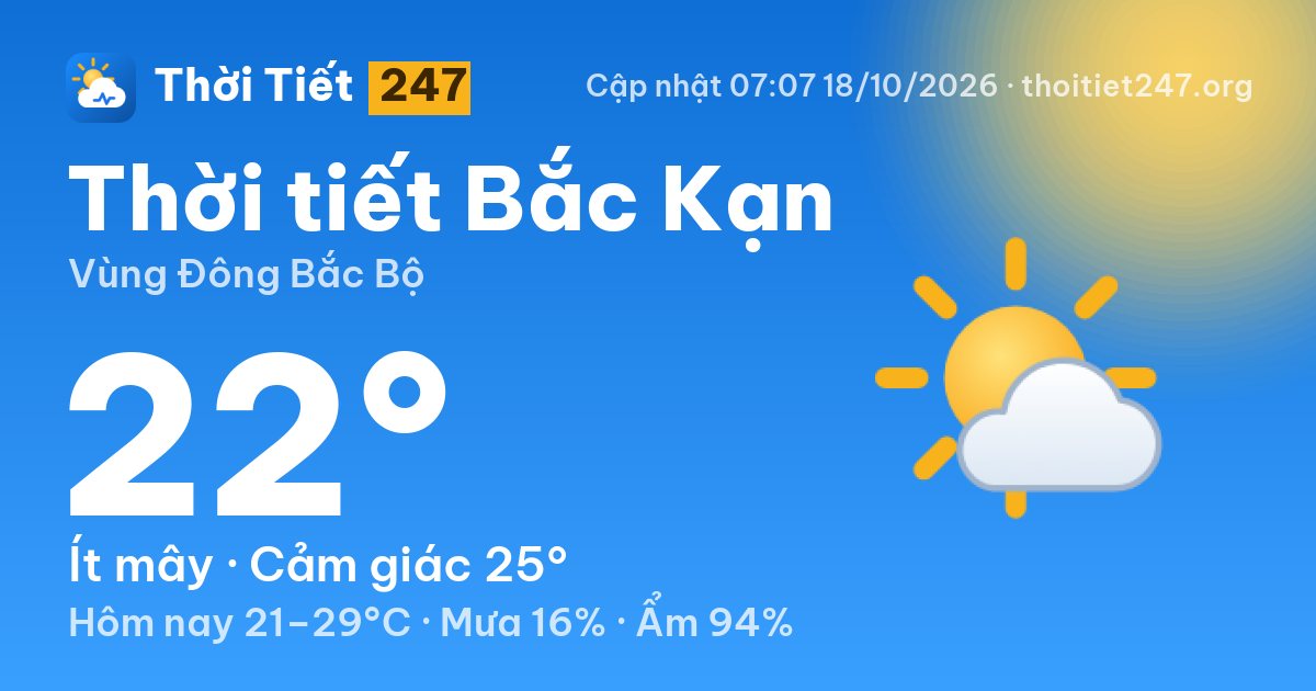 Thời tiết Bắc Kạn hôm nay 18/10/2026: 22°C, ít mây