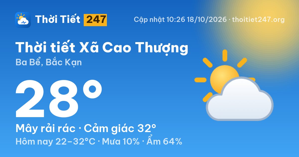 Thời tiết Xã Cao Thượng hôm nay 18/10/2026: 25°C, ít mây