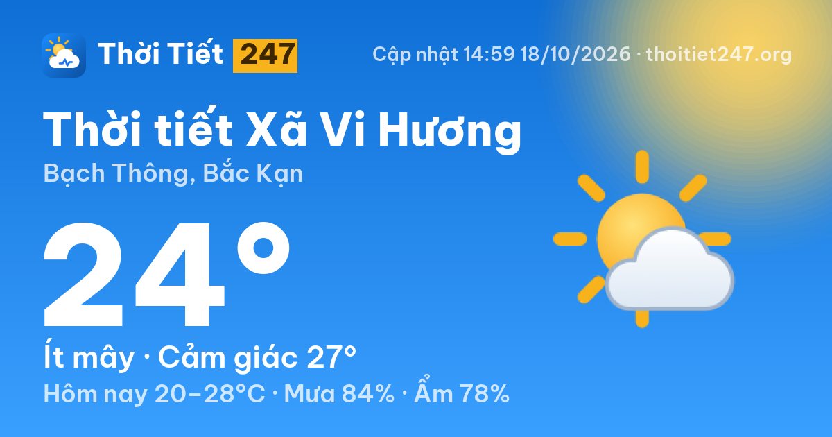 Thời tiết Xã Vi Hương hôm nay 18/10/2026: 24°C, ít mây