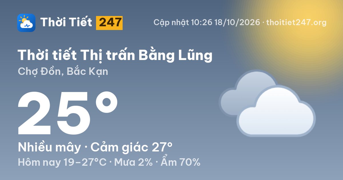 Thời tiết Thị trấn Bằng Lũng hôm nay 18/10/2026: 21°C, trời quang