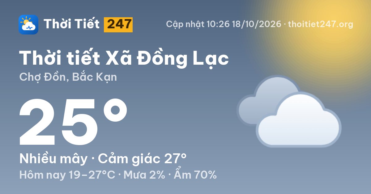 Thời tiết Xã Đồng Lạc hôm nay 18/10/2026: 21°C, trời quang