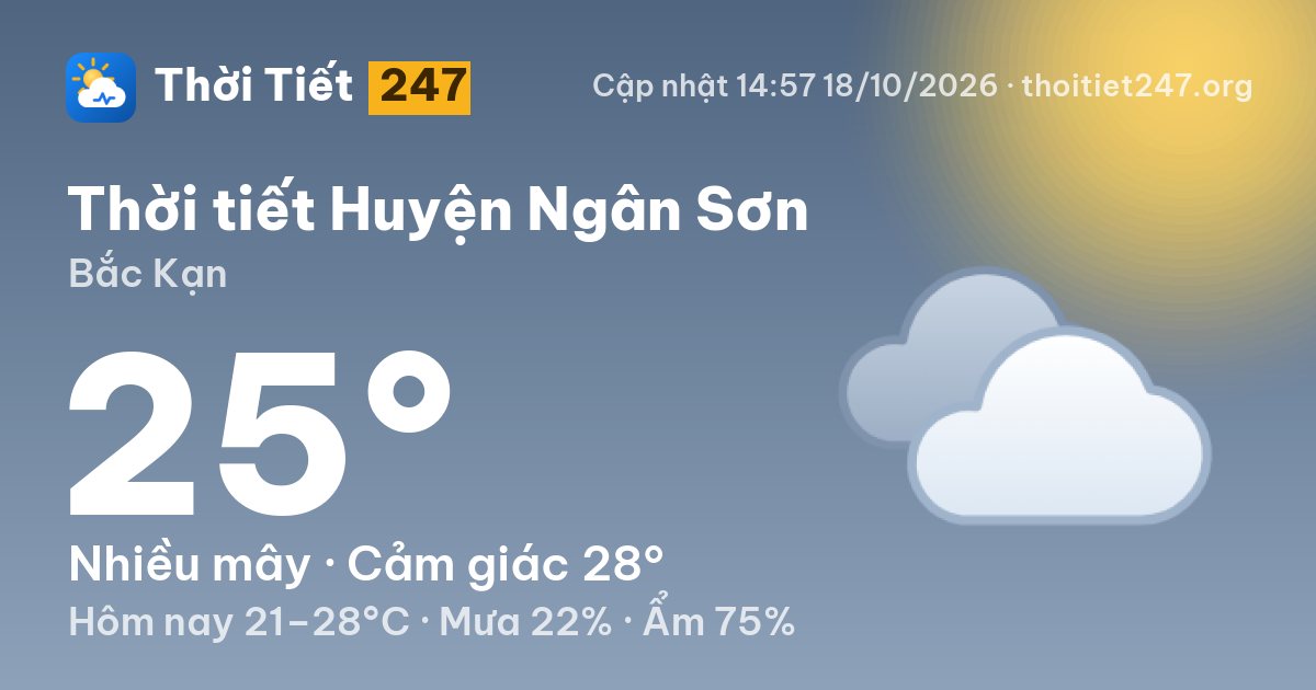 Thời tiết Huyện Ngân Sơn hôm nay 18/10/2026: 25°C, nhiều mây