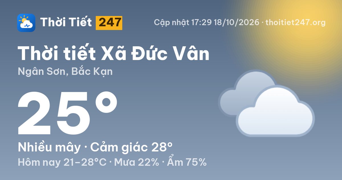 Thời tiết Xã Đức Vân hôm nay 18/10/2026: 25°C, nhiều mây