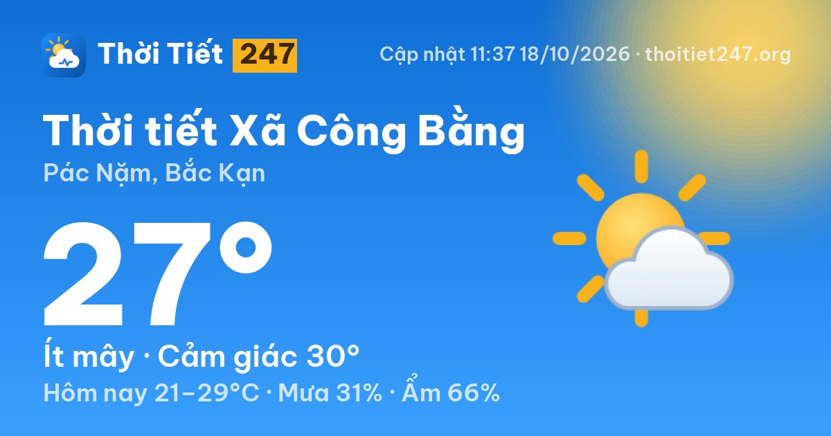 Thời tiết Xã Công Bằng hôm nay 18/10/2026: 27°C, ít mây