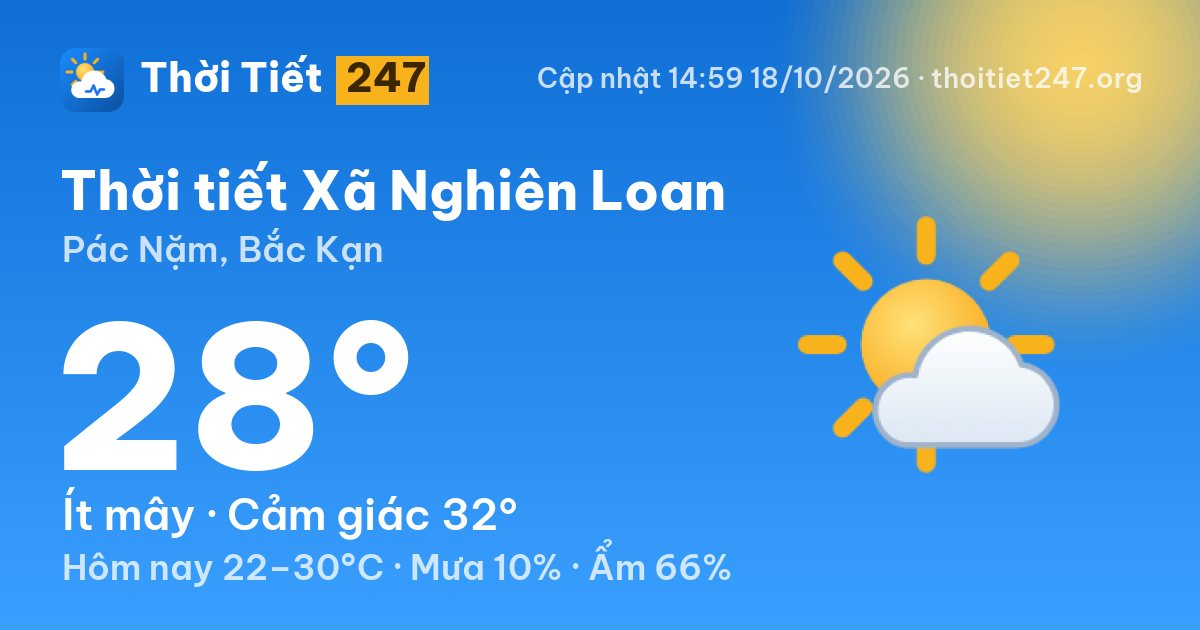 Thời tiết Xã Nghiên Loan hôm nay 18/10/2026: 28°C, ít mây