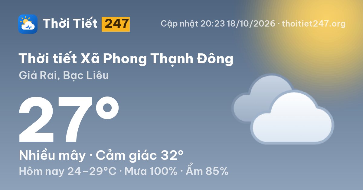 Thời tiết Xã Phong Thạnh Đông hôm nay 18/10/2026: 27°C, nhiều mây