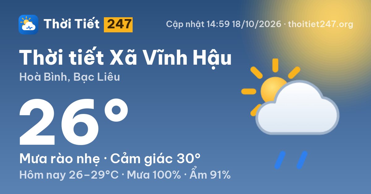 Thời tiết Xã Vĩnh Hậu hôm nay 18/10/2026: 26°C, mưa rào nhẹ