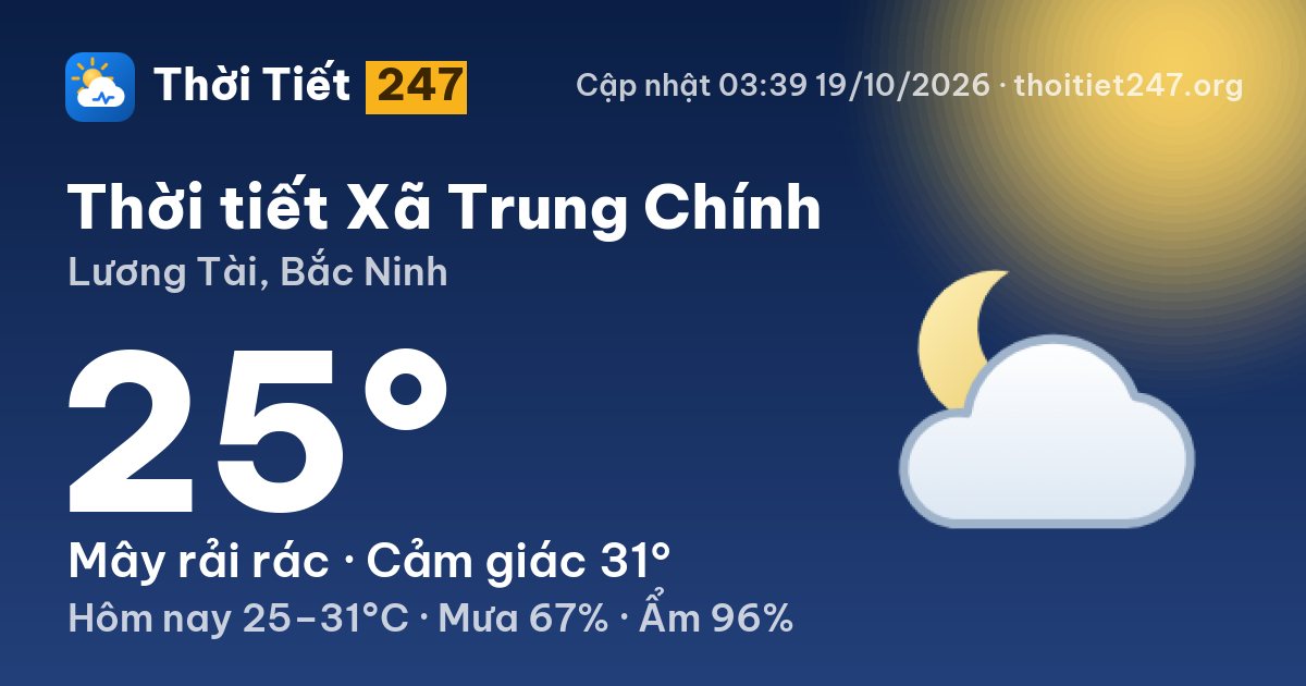 Thời tiết Xã Trung Chính hôm nay 18/10/2026: 30°C, trời quang
