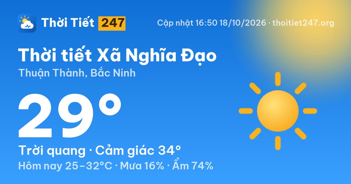 Thời tiết Xã Nghĩa Đạo hôm nay 18/10/2026: 29°C, trời quang