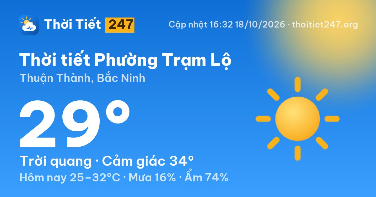 Thời tiết Phường Trạm Lộ hôm nay 18/10/2026: 29°C, trời quang