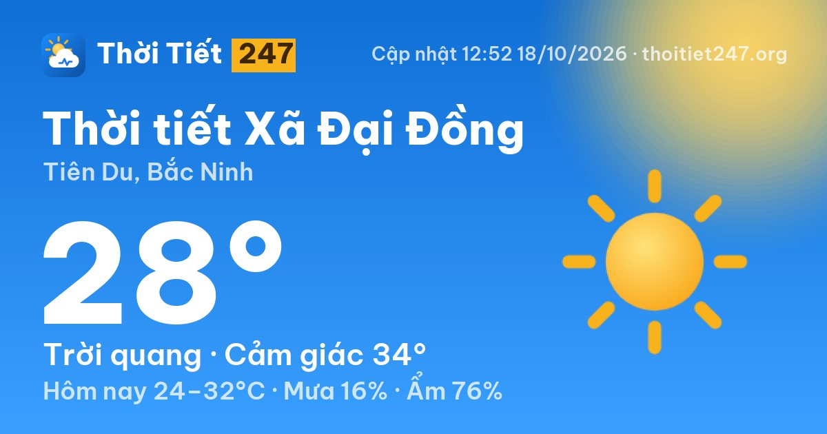 Thời tiết Xã Đại Đồng hôm nay 18/10/2026: 28°C, trời quang