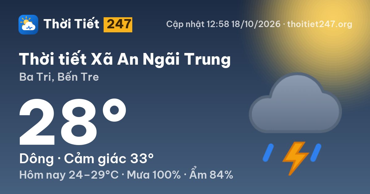 Thời tiết Xã An Ngãi Trung hôm nay 18/10/2026: 28°C, dông