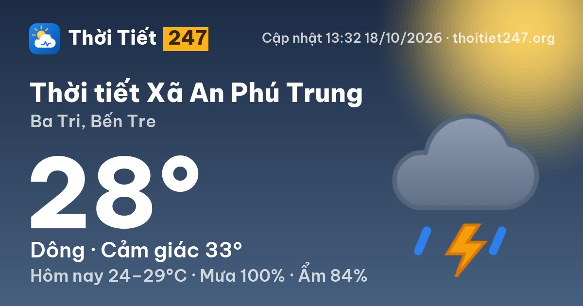 Thời tiết Xã An Phú Trung hôm nay 18/10/2026: 28°C, dông