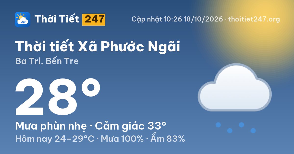 Thời tiết Xã Phước Ngãi hôm nay 18/10/2026: 27°C, nhiều mây