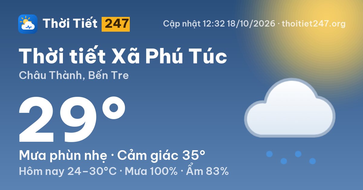 Thời tiết Xã Phú Túc hôm nay 18/10/2026: 29°C, mưa phùn nhẹ