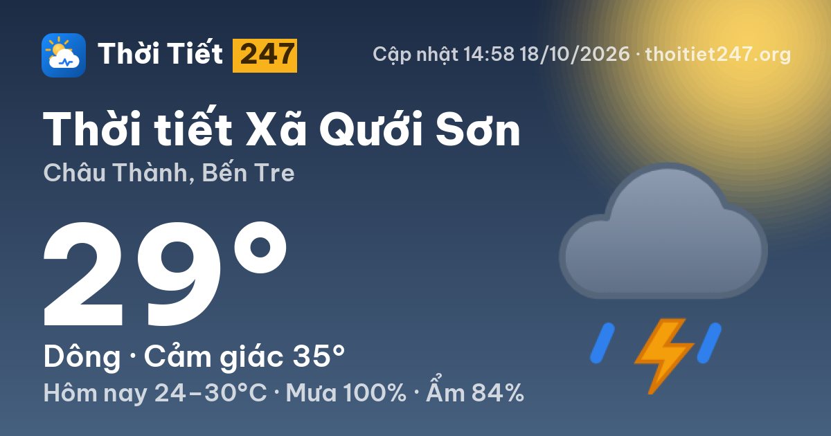 Thời tiết Xã Qưới Sơn hôm nay 18/10/2026: 29°C, dông