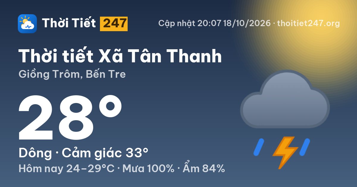 Thời tiết Xã Tân Thanh hôm nay 18/10/2026: 28°C, dông
