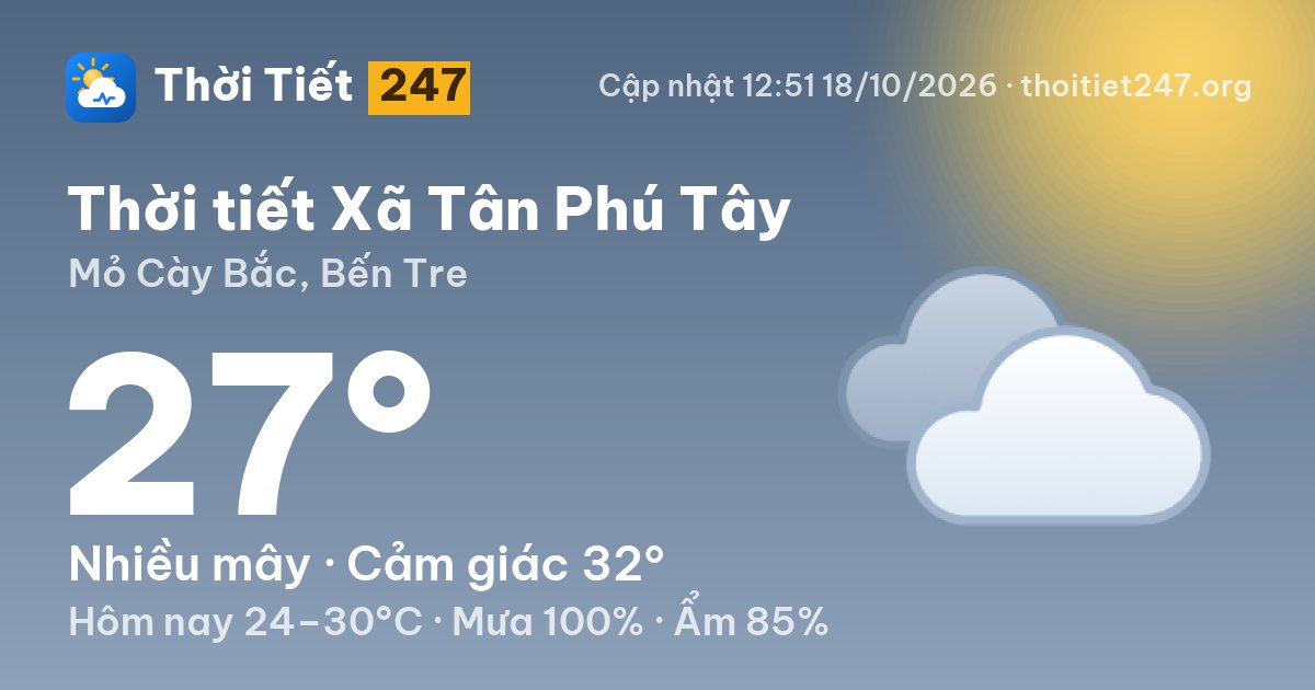 Thời tiết Xã Tân Phú Tây hôm nay 18/10/2026: 27°C, nhiều mây