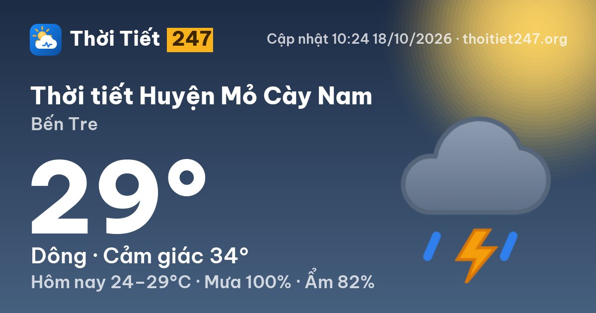 Thời tiết Huyện Mỏ Cày Nam hôm nay 18/10/2026: 26°C, nhiều mây