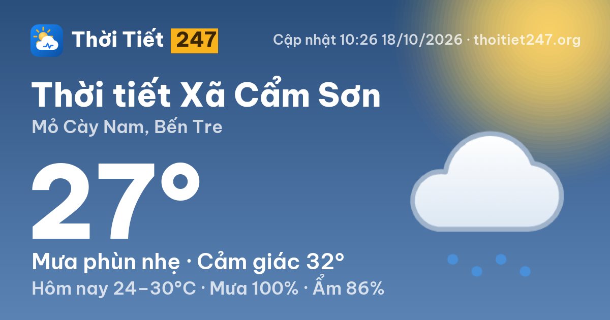 Thời tiết Xã Cẩm Sơn hôm nay 18/10/2026: 27°C, mưa phùn nhẹ