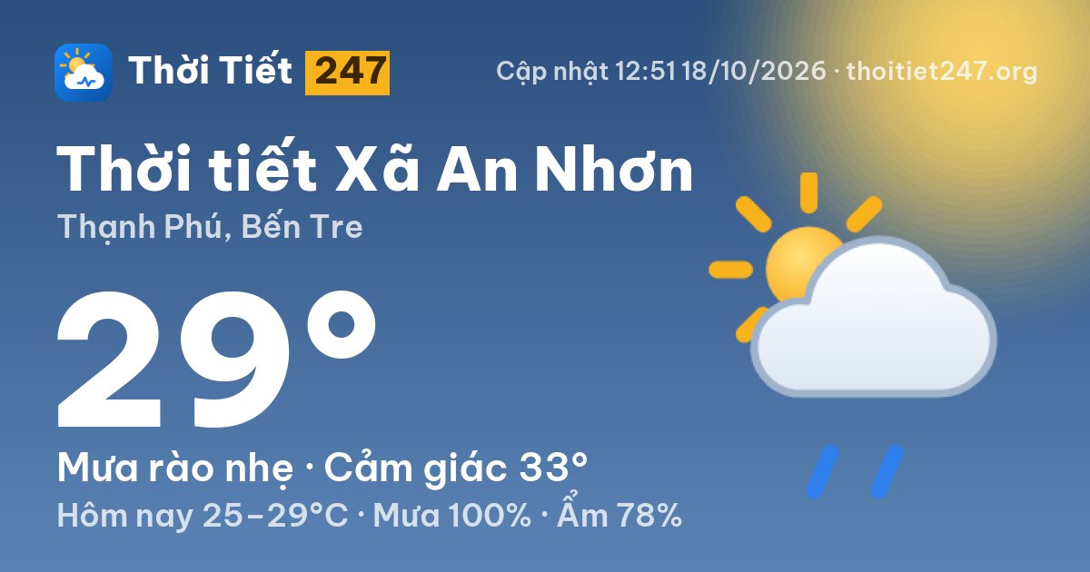Thời tiết Xã An Nhơn hôm nay 18/10/2026: 29°C, mưa rào nhẹ
