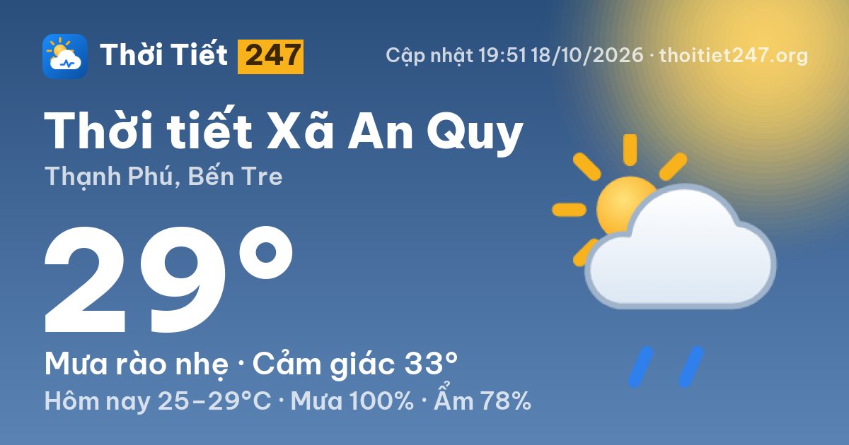 Thời tiết Xã An Quy hôm nay 18/10/2026: 29°C, mưa rào nhẹ