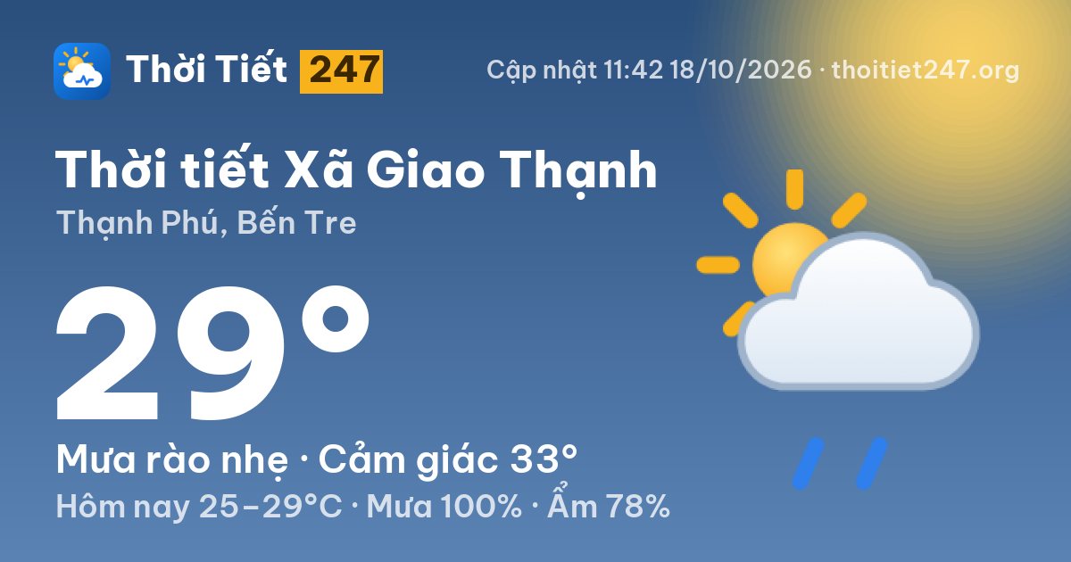 Thời tiết Xã Giao Thạnh hôm nay 18/10/2026: 29°C, mưa rào nhẹ