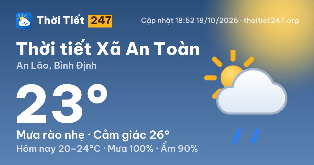 Thời tiết Xã An Toàn hôm nay 18/10/2026: 23°C, mưa rào nhẹ