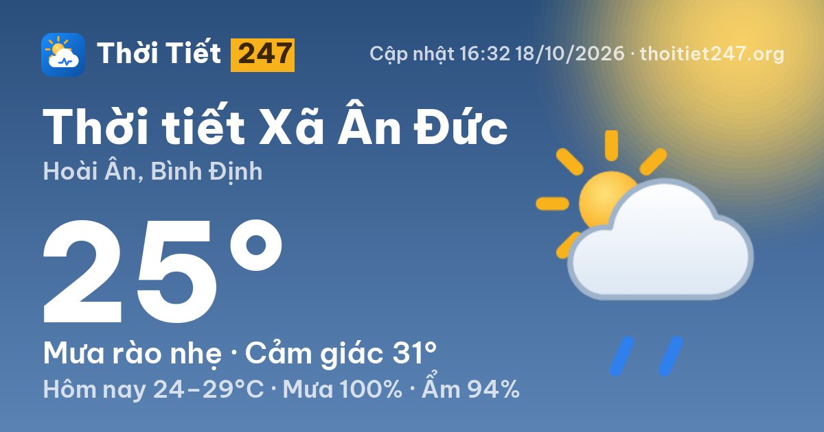 Thời tiết Xã Ân Đức hôm nay 18/10/2026: 25°C, mưa rào nhẹ