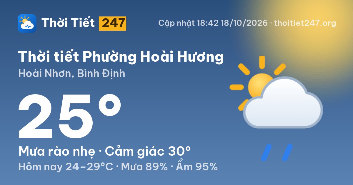 Thời tiết Phường Hoài Hương hôm nay 18/10/2026: 25°C, mưa rào nhẹ