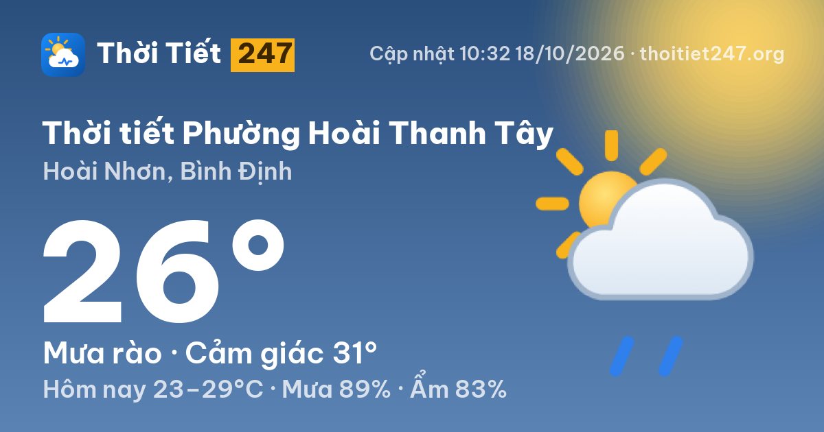 Thời tiết Phường Hoài Thanh Tây hôm nay 18/10/2026: 25°C, nhiều mây