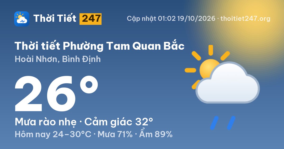 Thời tiết Phường Tam Quan Bắc hôm nay 18/10/2026: 26°C, mưa rào nhẹ
